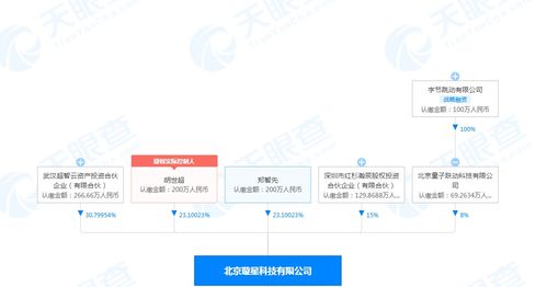 字節入股璇星科技，強化互聯網信息服務布局